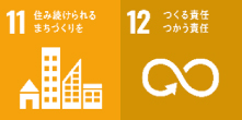 SDGs