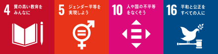 SDGs