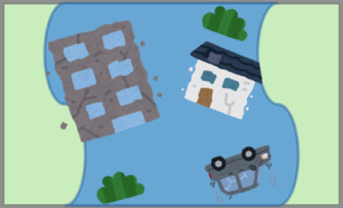 河川での屋外旋回監視カメラ 導入事例