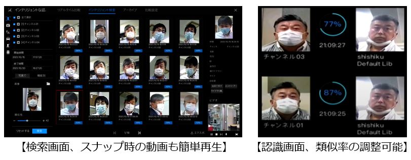 AI-顔認証カメラシステムの主な機能