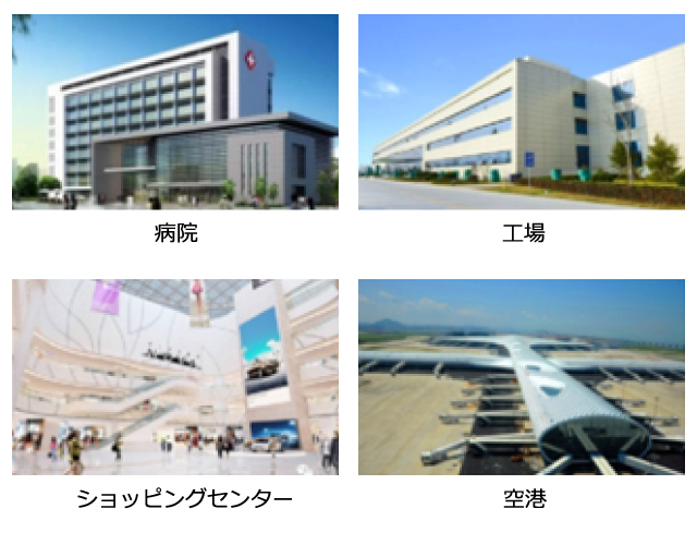 AI-顔認証カメラシステムの運用イメージと主な利用シーン