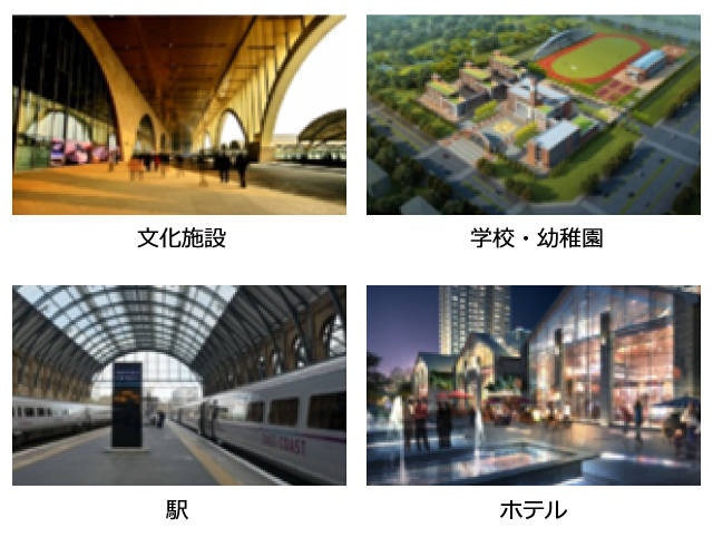 AI-顔認証カメラシステムの運用イメージと主な利用シーン