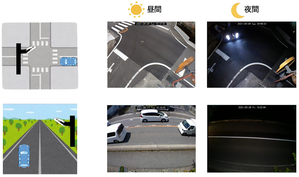 防犯LEDカメラの設置例