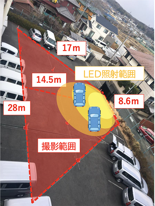 防犯カメラ付き防犯灯