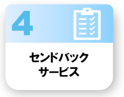 センドバックサービス