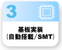 基盤実装（自動搭載、SMT）