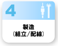 製造（組立、配線）